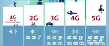 一文看懂 5G、天线、后盖的关系