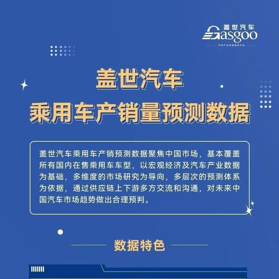 未来7年乘用车产销预测数据（含产量、产能、预测数据&批发与终端销量对比）
