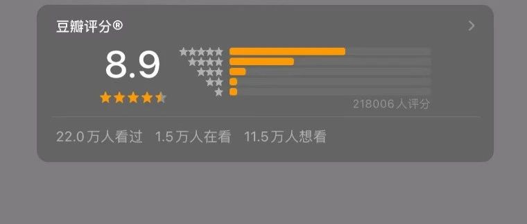 豆瓣8.9，爆火新剧背后的她，是全网女性的嘴替