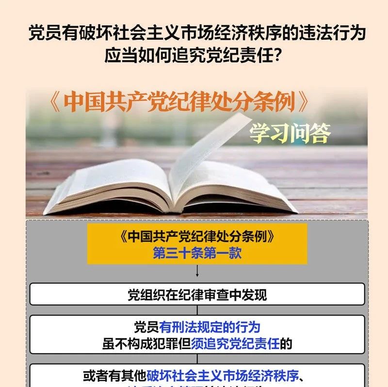 纪律处分条例·学习问答丨党员有破坏社会主义市场经济秩序的违法行为，应当如何追究党纪责任？