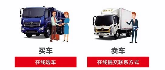 福田会享福二手车：让买卖双方都放心！