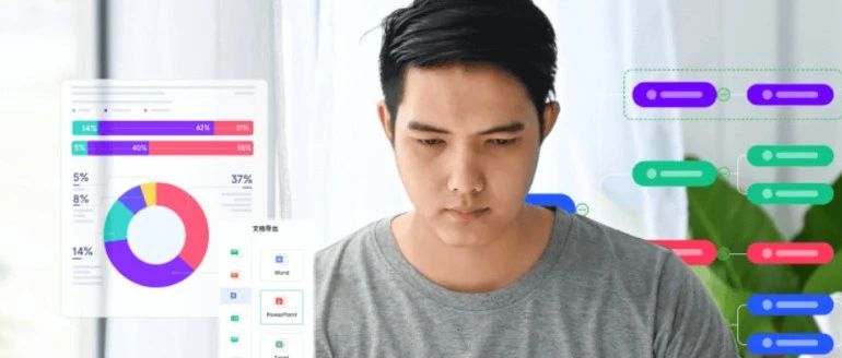 万兴科技与中科红旗签署战略合作框架协议 将联合开发信创融合解决方案