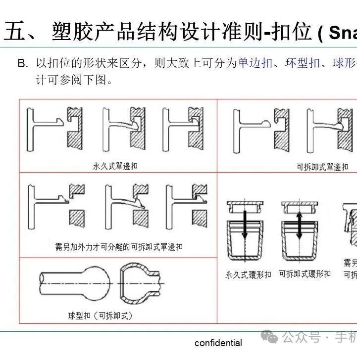 塑胶产品结构设计准则