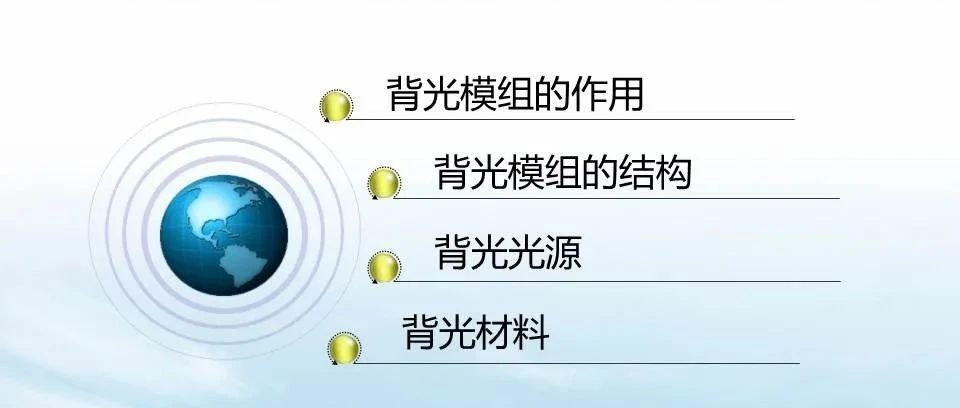 背光模组结构及材料介绍