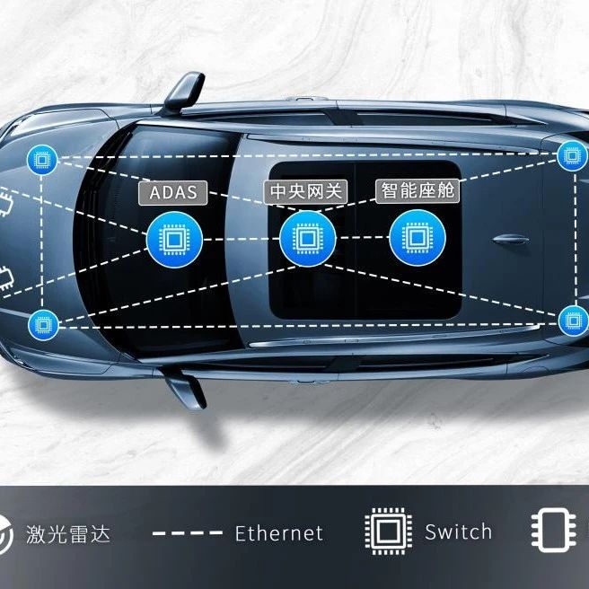 奕泰微独家首发车载以太网芯片全套解决方案