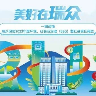 瑞众保险首份ESG暨社会责任报告正式发布