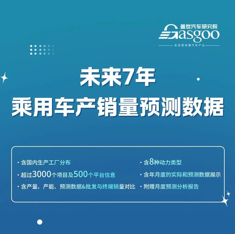 150+乘用车品牌，240+整车生产基地分布 | 未来7年乘用车产销预测一览