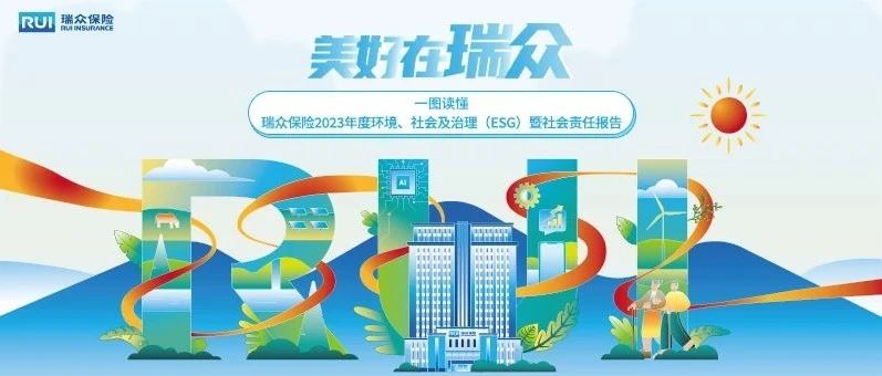 瑞众保险首份ESG暨社会责任报告正式发布