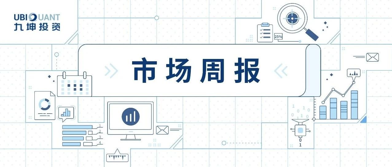 九坤市场周报（07.22-07.26）｜Market Review