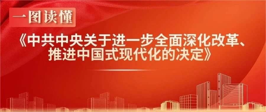 一图读懂《中共中央关于进一步全面深化改革、推进中国式现代化的决定》