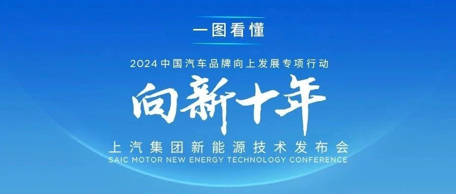 一图看懂 | 2024中国汽车品牌向上发展专项行动