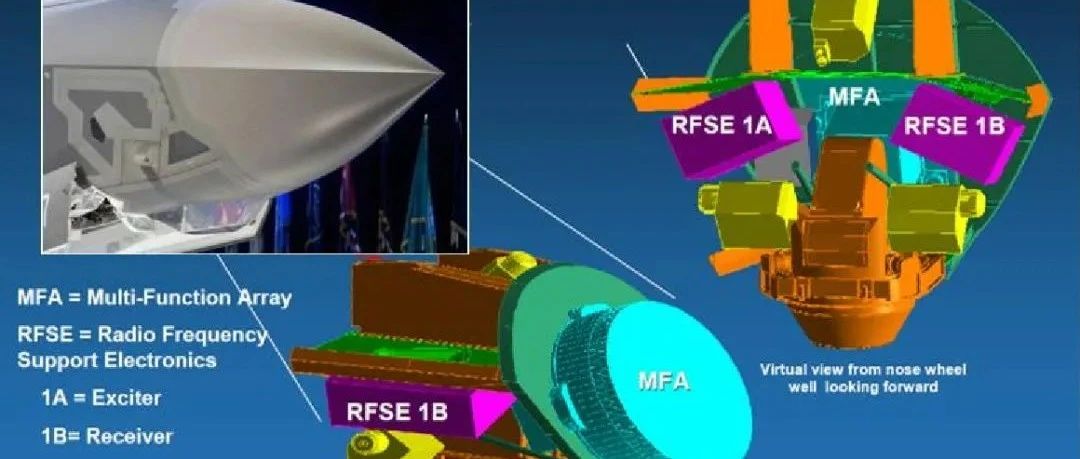 分析DCDC4644电源芯片在F-35战机相控阵雷达的应用