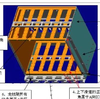 华为钣金件质量技术规范，推荐收藏！