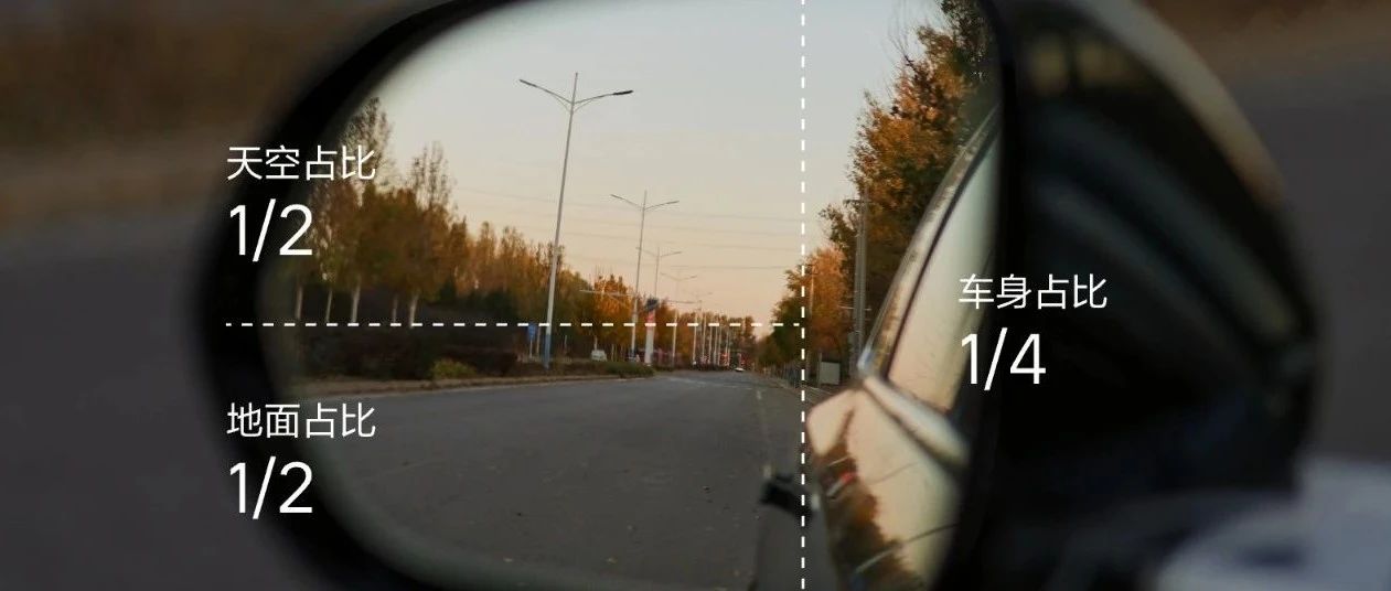 理想汽车后视镜调节指南