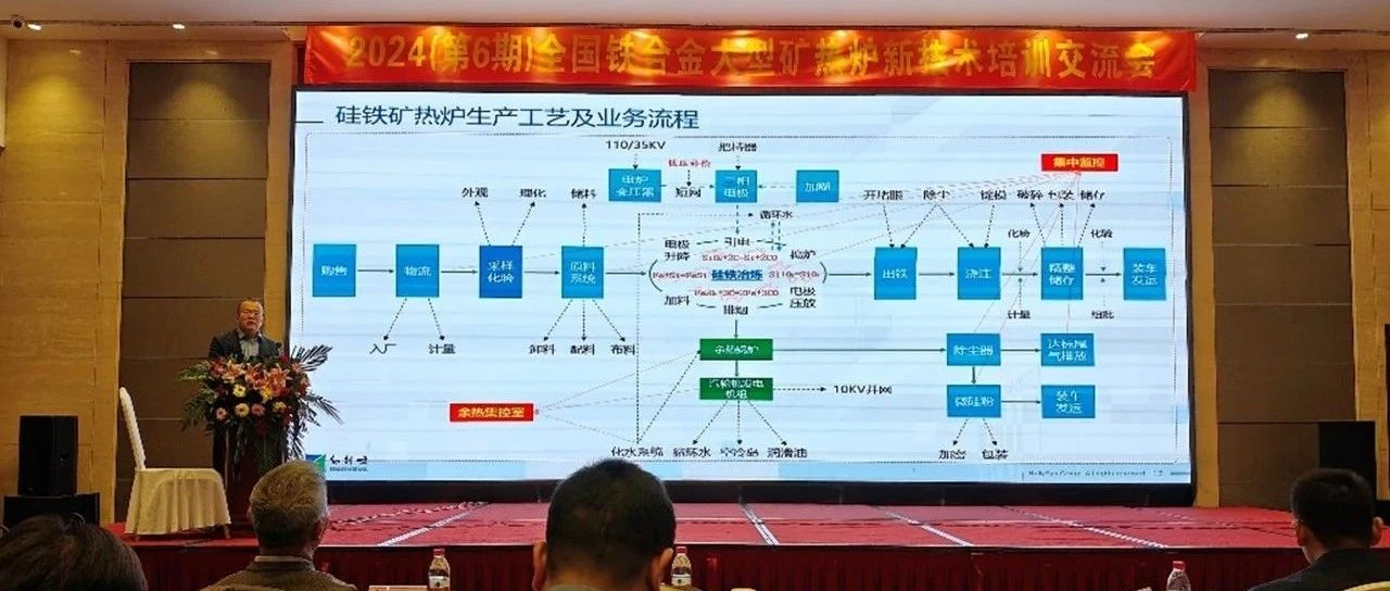 和利时助力全国铁合金大型矿热炉技术进步，推动行业未来发展