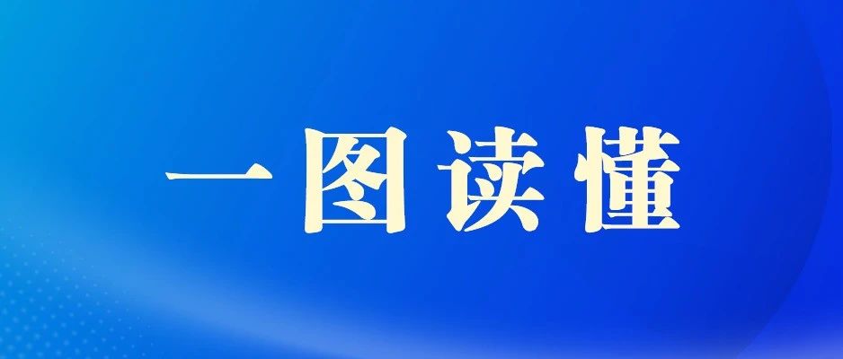 一图读懂中国石油集团2025年工作会议报告