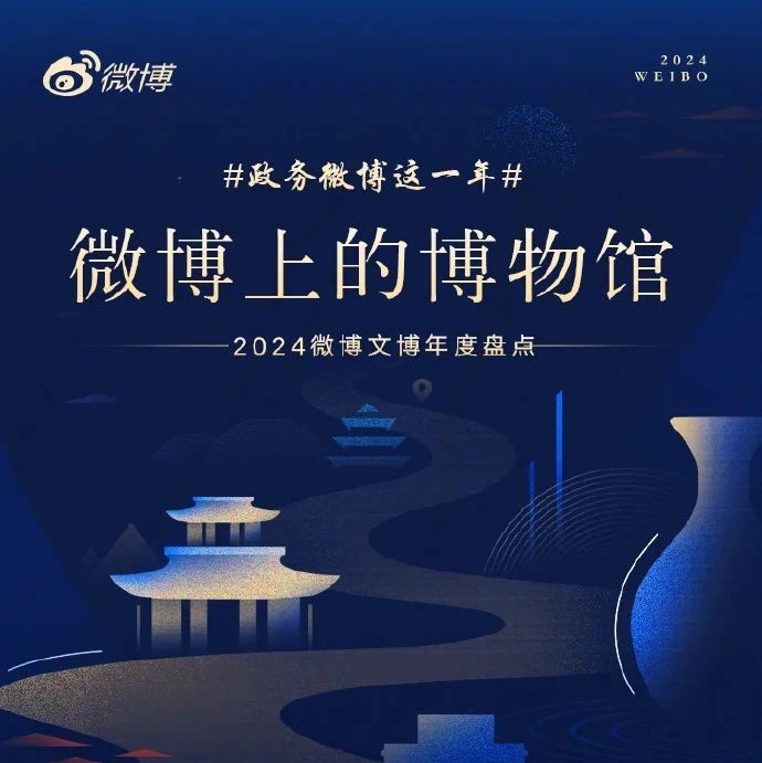 2024微博文博年度盘点·微博上的博物馆