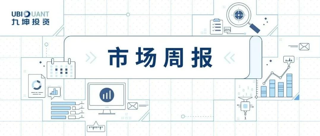 九坤市场周报(07.15-07.19)|Market Review