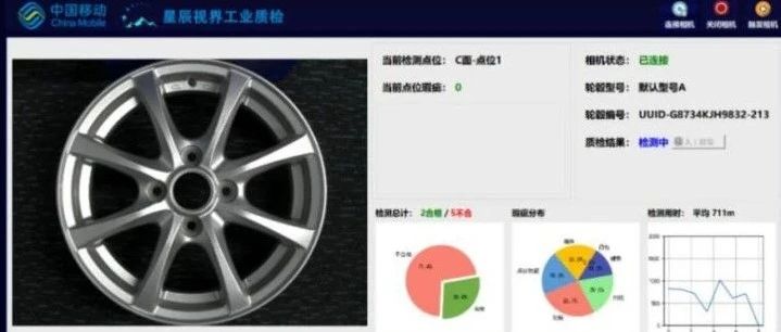 BGA焊盘设计不良引起品质异常