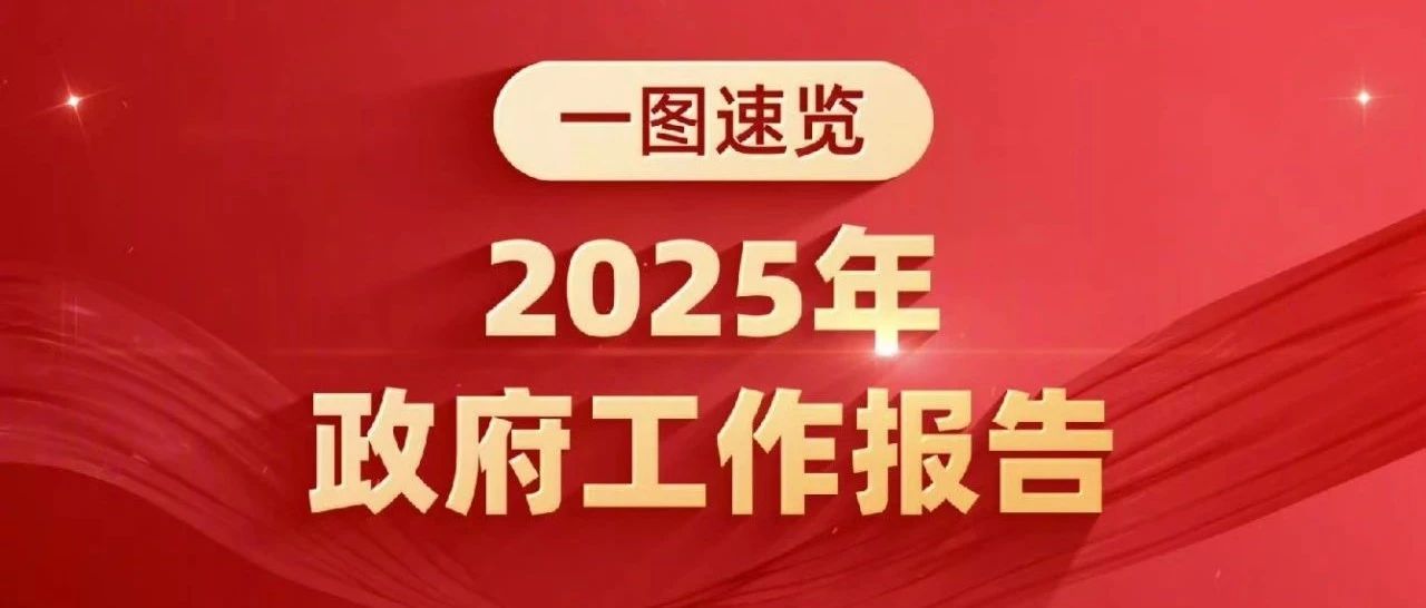 一图速览2025年政府工作报告
