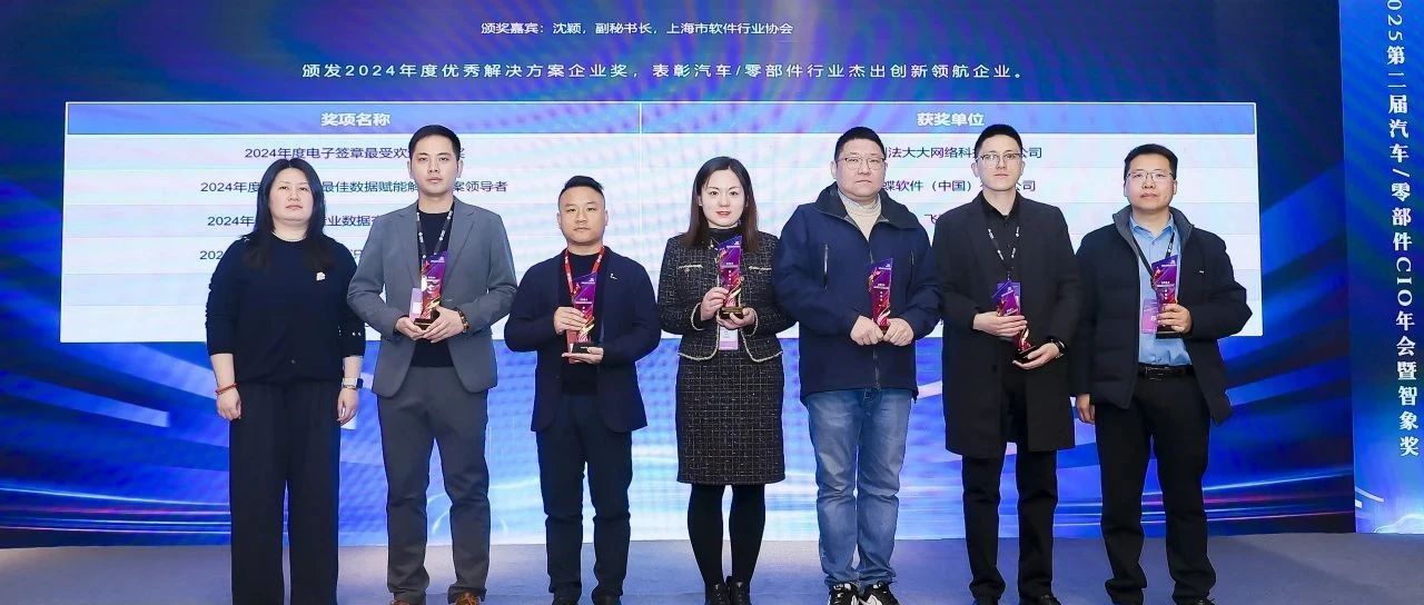 当车企智造遇上AI | 万兴科技赋能汽车行业数智化转型