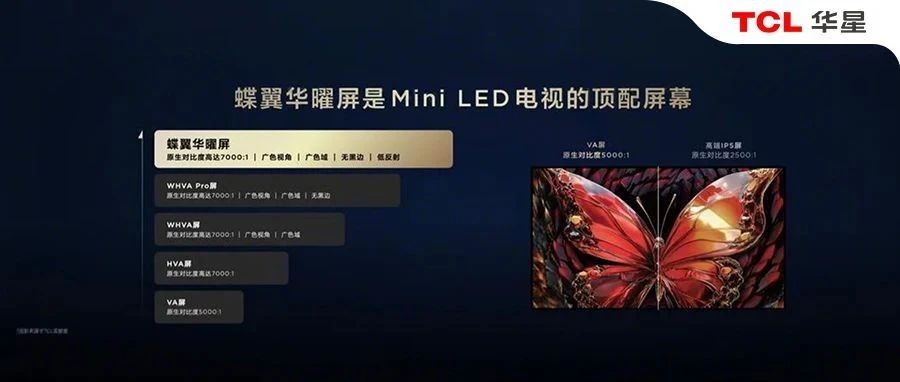 TCL华星HVA Pro蝶翼华曜屏,定义高端显示新标准
