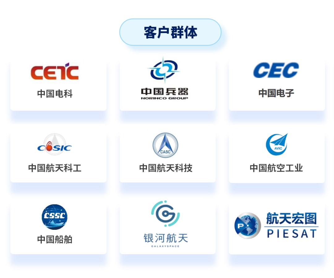 北京东远润兴科技有限公司介绍-20250227-调整郭总_07(1).png