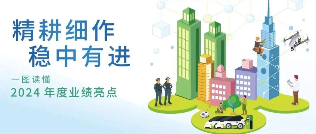 精耕细作 稳中有进 | 中海物业2024年度业绩亮点