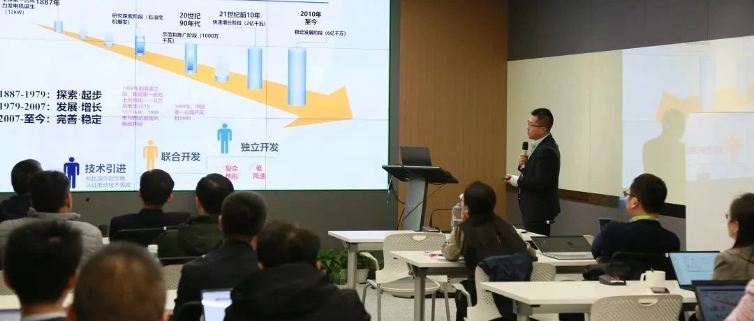 协合新能源集团举办“风电技术主题”专题沙龙