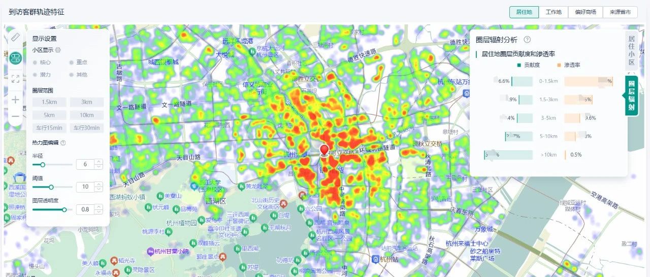 MobTech观察 | 购物中心卷“客流”，本质是在卷“贡献率与渗透率”