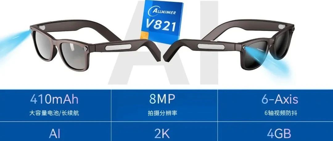 【视界无限，一触即拍】基于 全志V821「慧眼」解决方案 的AI眼镜正式发布！