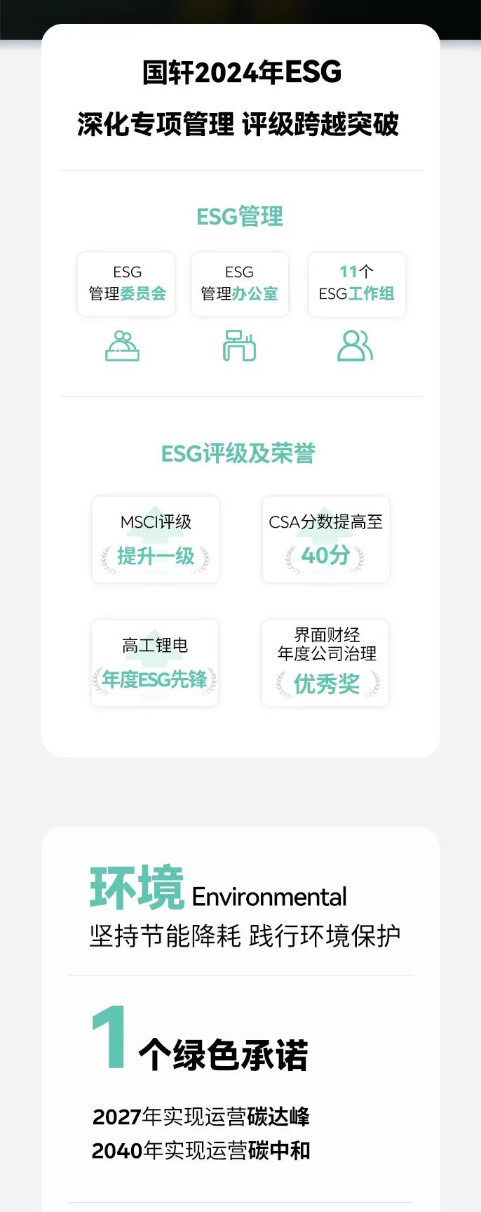 ESG长图2038_02.jpg