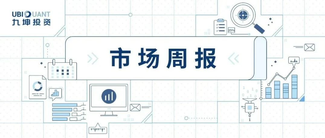 九坤市场周报（06.03-06.06）｜Market Review