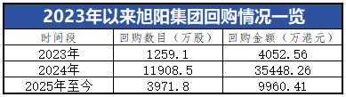 1750135472919959.png 图片2.png