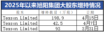 1750135487184969.png 图片3.png