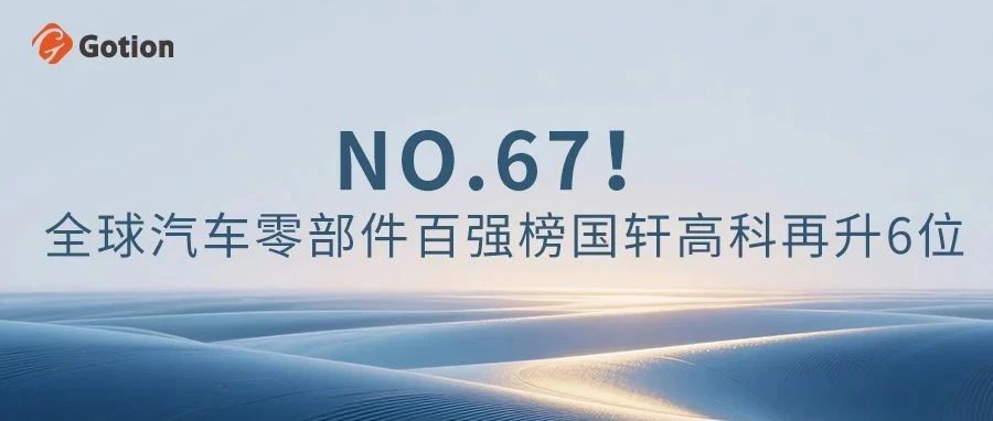 NO.67！国轩高科全球汽车零部件百强榜再升6位