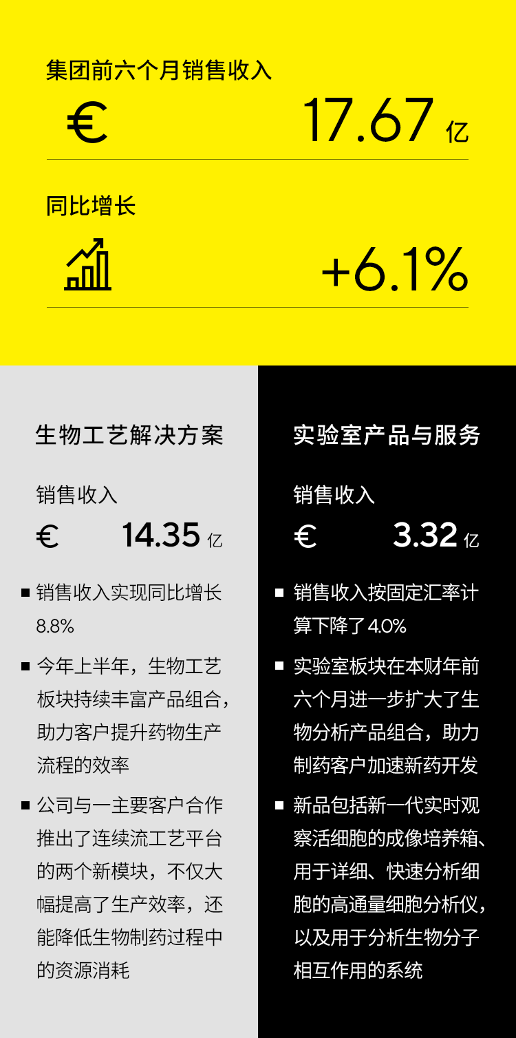 0722-财报_06.png