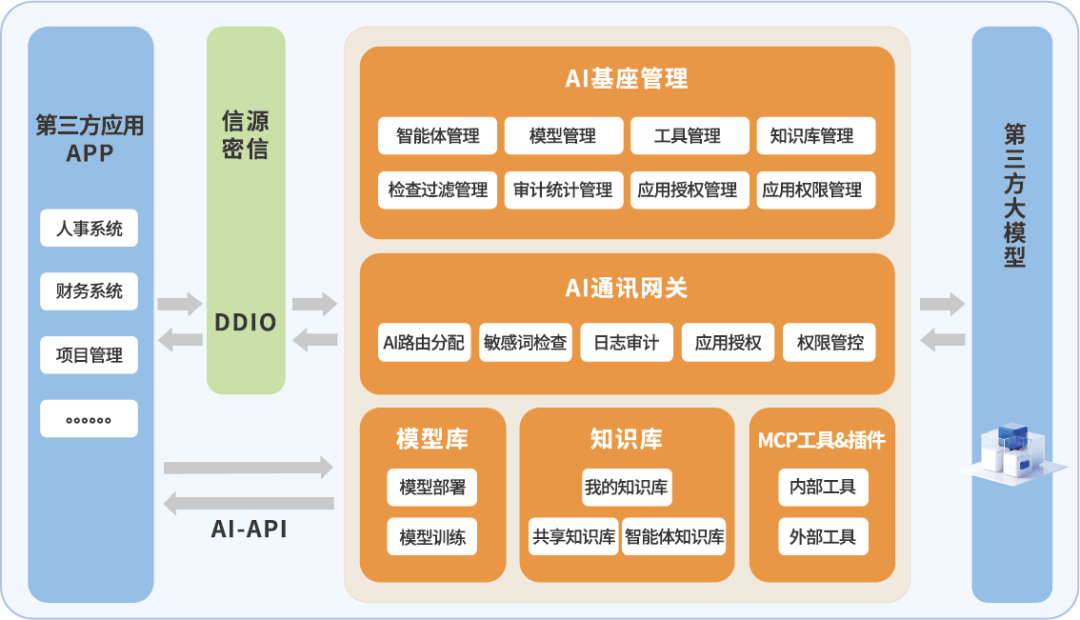 23f3222b-8576-4368-afa6-18c79cf3856b