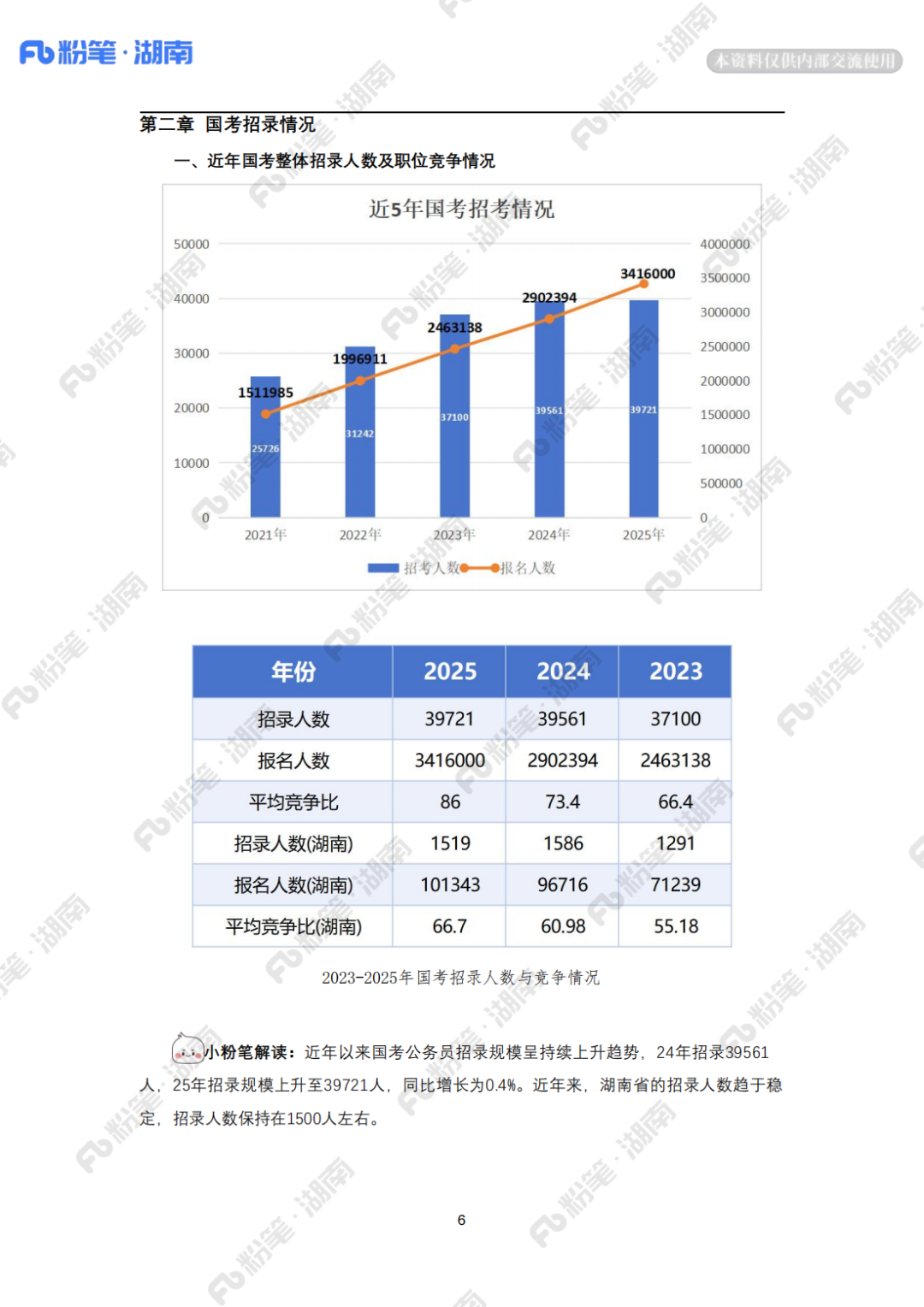 【湖南粉笔】2026国考一本通（学员版）_08.png