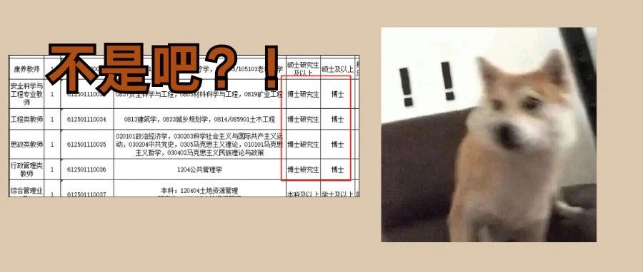 仅博士可报！陕西事业单位这几岗要求太高了