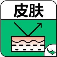 皮肤问题患者招募，限量援助，速速申请~