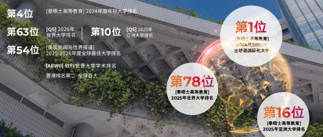 考鸭福音！香港城市大学26fall申请雅思降至6.0！