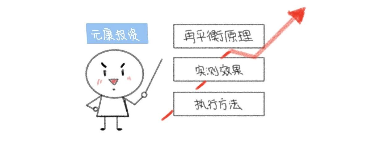 别再频繁调仓了，“再平衡”才是长期收益的秘密武器