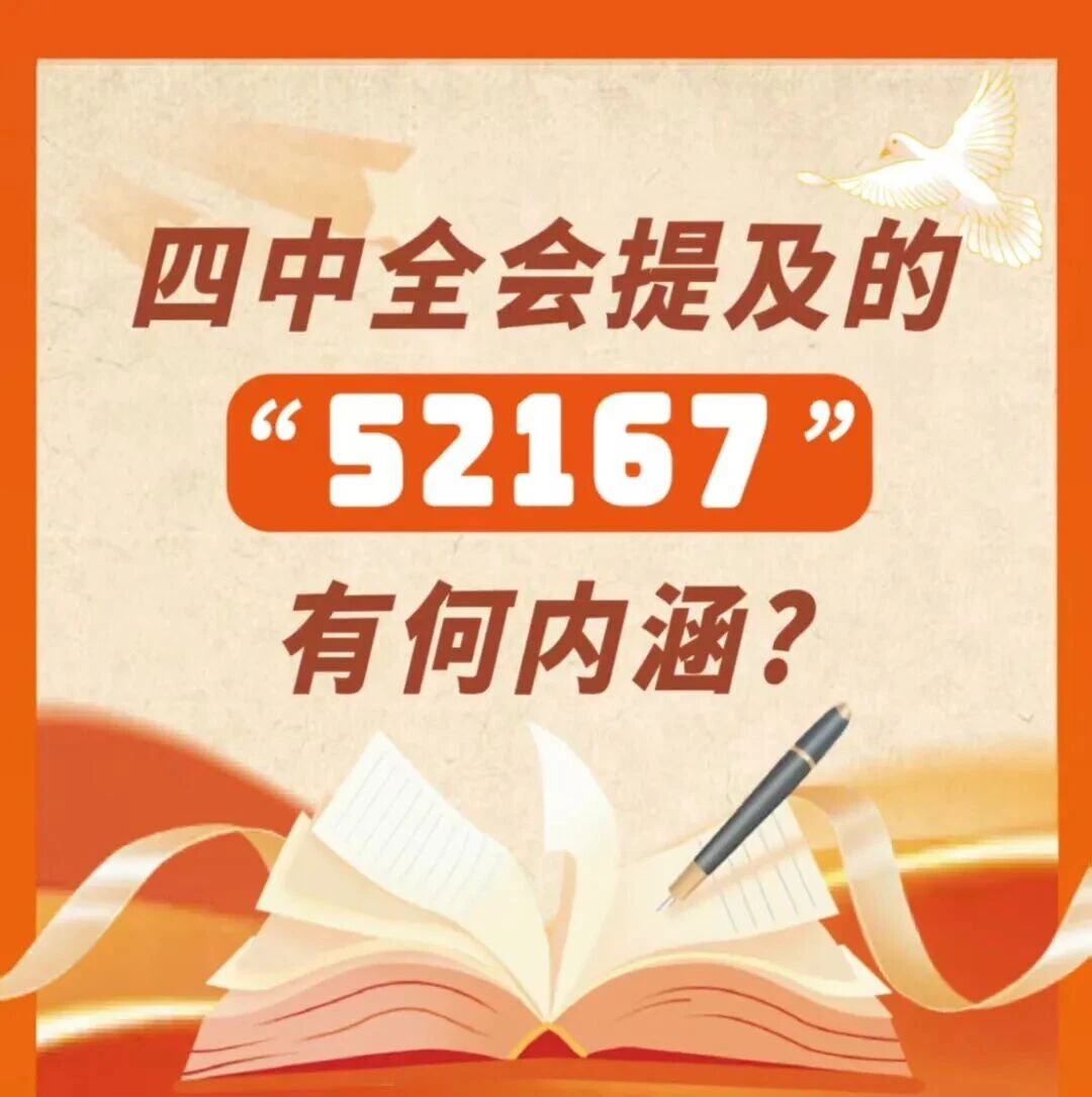 【学习贯彻党的二十届四中全会精神】四中全会提及的“52167”有何内涵？