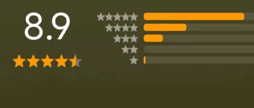 豆瓣狂飙8.9，倒反天罡！奇葩到离谱，这才是年度最强爽剧吧！