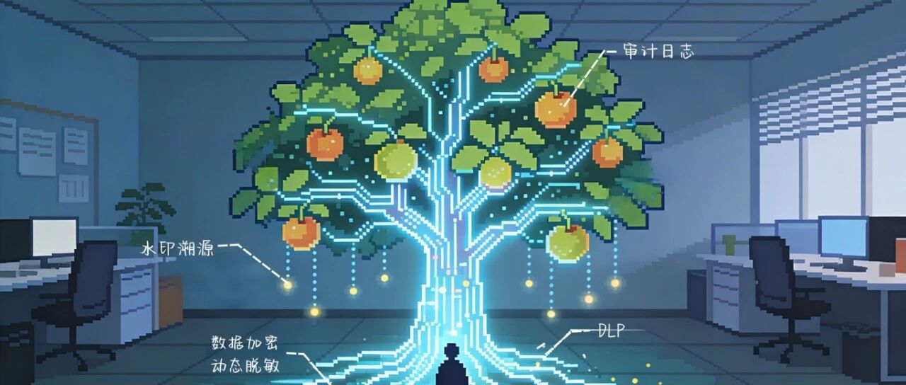 “怕冲突”、“怕麻烦”、“怕追问”？我们为数据安全上了“社交恐惧症”处方