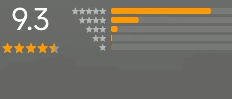 豆瓣9.3分必看神作，年度高分榜第二名！她留给世界的最后一句话，让无数人爆哭破防