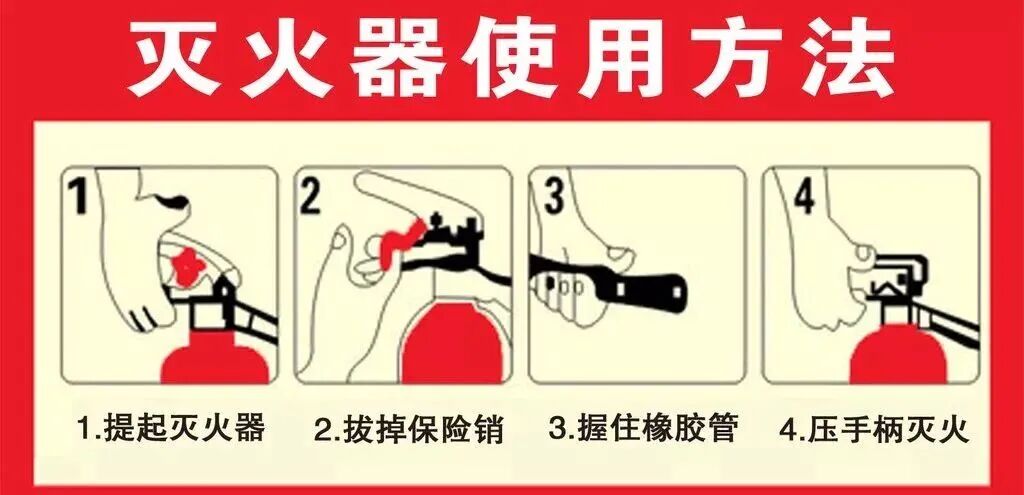 灭火器使用方法.jpg