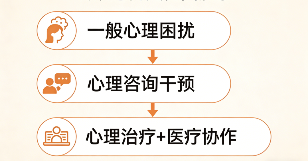 生成公众号图片 (5).png