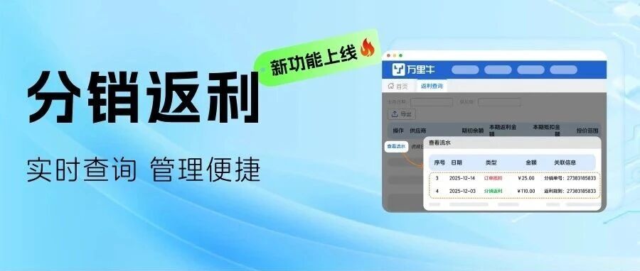 告别返利 “拉锯战”！万里牛分销返利功能，让渠道增长加速翻倍